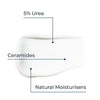 Eucerin UreaRepair Replenishing Face Cream Drops