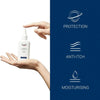 benefits of eucerin dermocapillaire calming urea scalp treatment