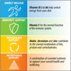 Centrum Advance 60 Tablets ingredients include essential vitamins, minerals, and antioxidants for daily health