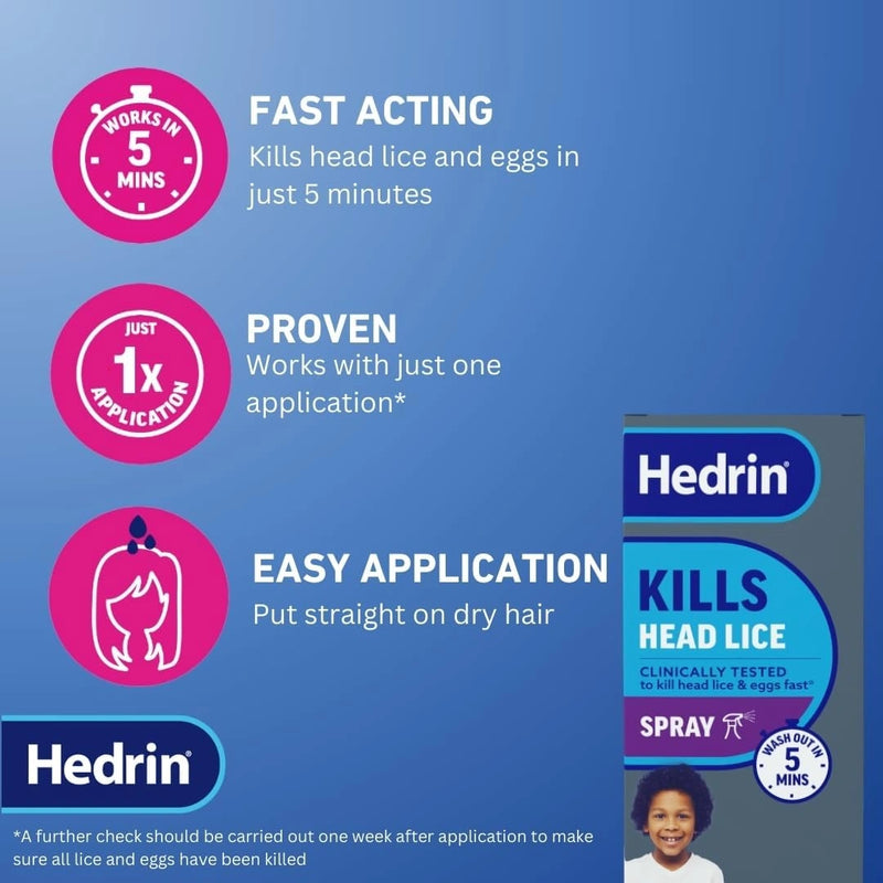 hedrin once spray gel benefits