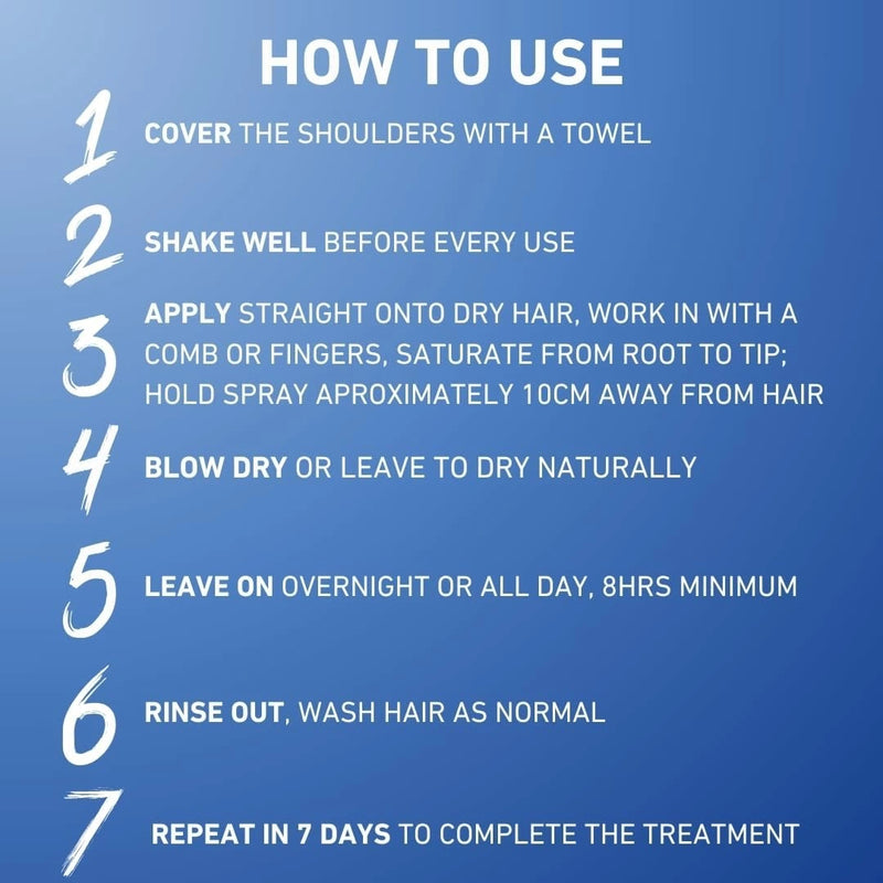 hedrin once spray gel how to use