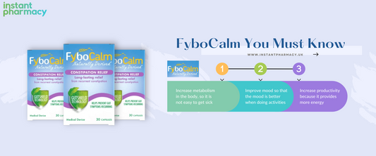 A Solution For All Your Digestive Issues