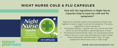 Your Ultimate Key To Combat Flu & Fever