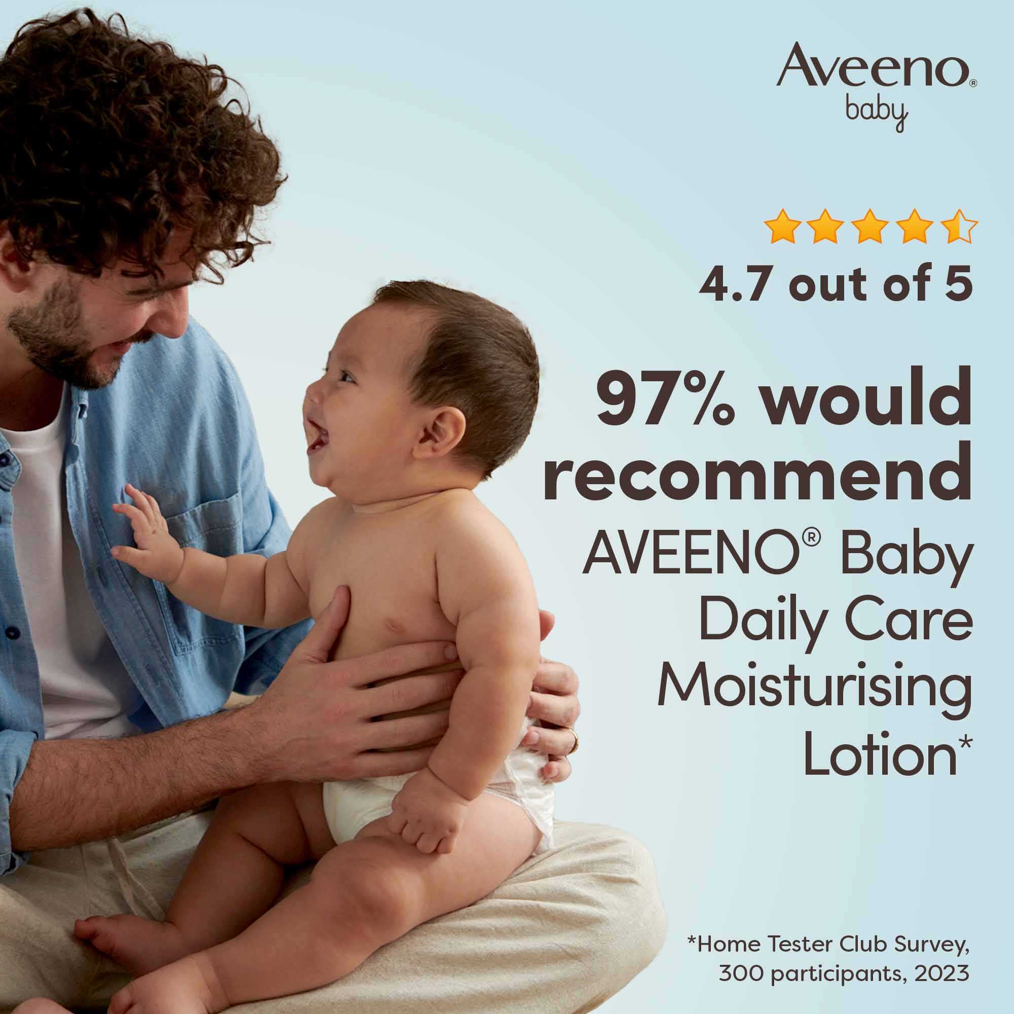 4.7 out of 5 recommendation image