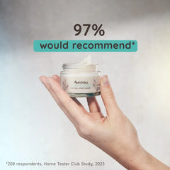 97% would recommend Aveeno Calm+Restore Oat Gel Moisturiser, as per Home Tester Club Study.