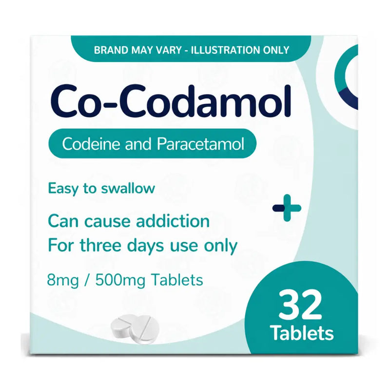 Co-Codamol medication packaging with text about codeine and paracetamol.