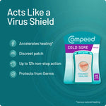 Compeed Cold Sore Patch package shown on a teal promotional graphic with text calling it a virus shield, listing benefits like accelerated healing, discreet patch, 12h non-stop action, and protection from germs.