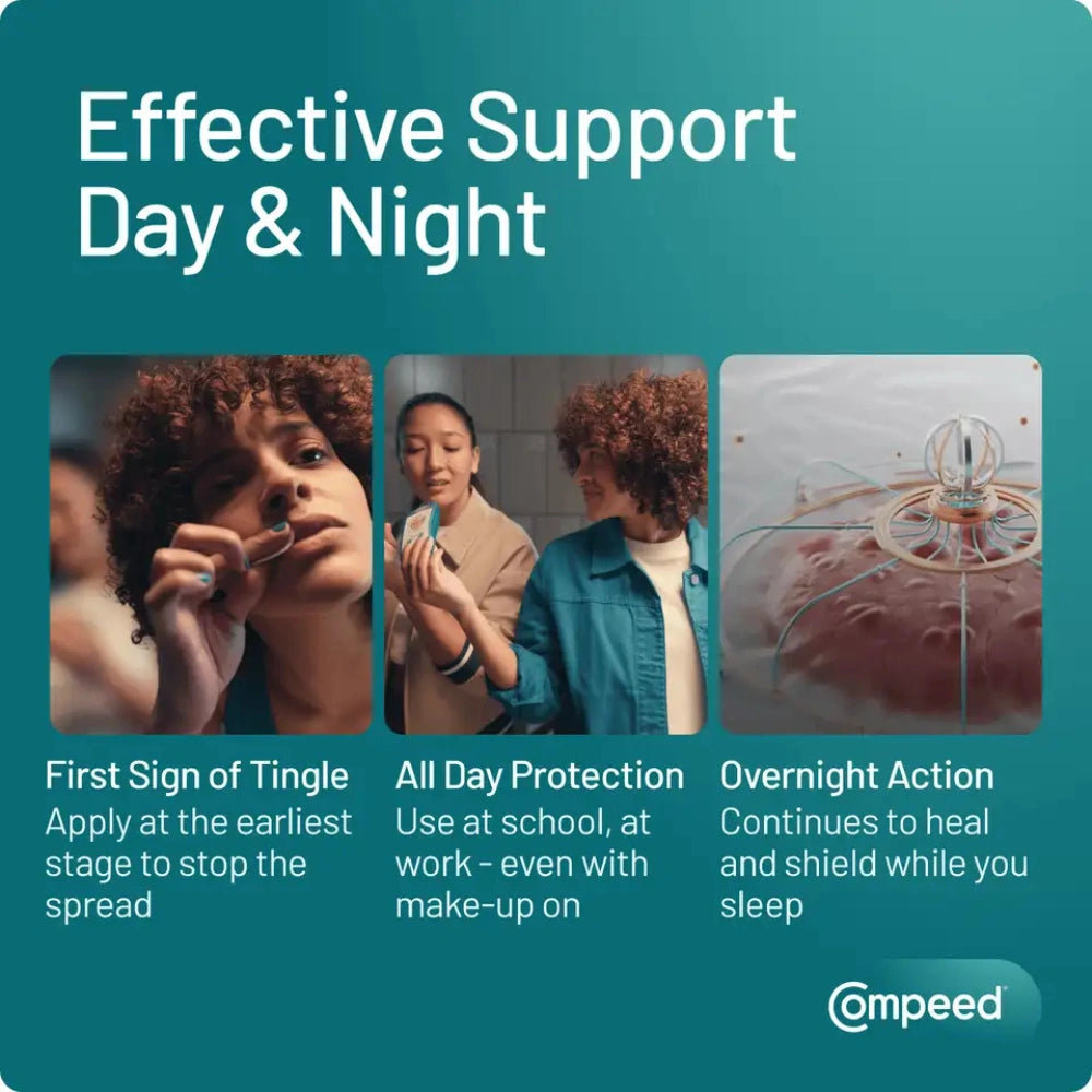 Promotional graphic for @impeed featuring the text 'Effective Support Day & Night' on a teal background, with three inset photos showing people applying a product and a close-up of the product on skin. Below the photos are descriptive text blocks for 'First Sign of Tingle,' 'All Day Protection,' and 'Overnight Action.