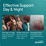Promotional graphic for @impeed featuring the text 'Effective Support Day & Night' on a teal background, with three inset photos showing people applying a product and a close-up of the product on skin. Below the photos are descriptive text blocks for 'First Sign of Tingle,' 'All Day Protection,' and 'Overnight Action.