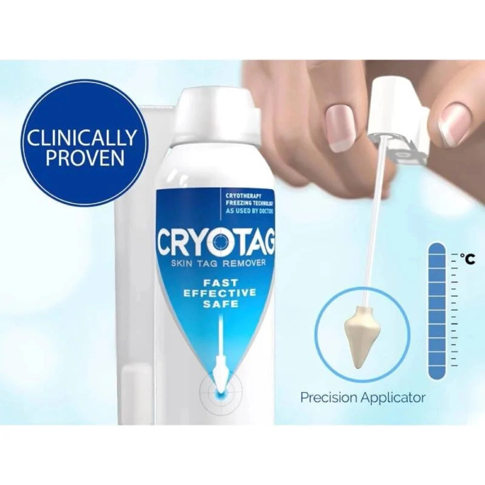 Cryotag skin tag remover canister with a hand holding the white precision applicator tip next to it, featuring a blue 'Clinically Proven' badge and a temperature scale graphic on a light blue background.