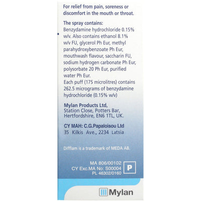 Difflam Throat & Mouth Spray