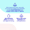 Product advertisement with text about hydration benefits on a light blue background