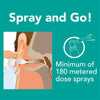 Teal promotional graphic with the text 'Spray and Go!' and 'Minimum of 180 metered dose sprays,' plus a stylized illustration of a person spraying medication into a mouth and a spray icon.