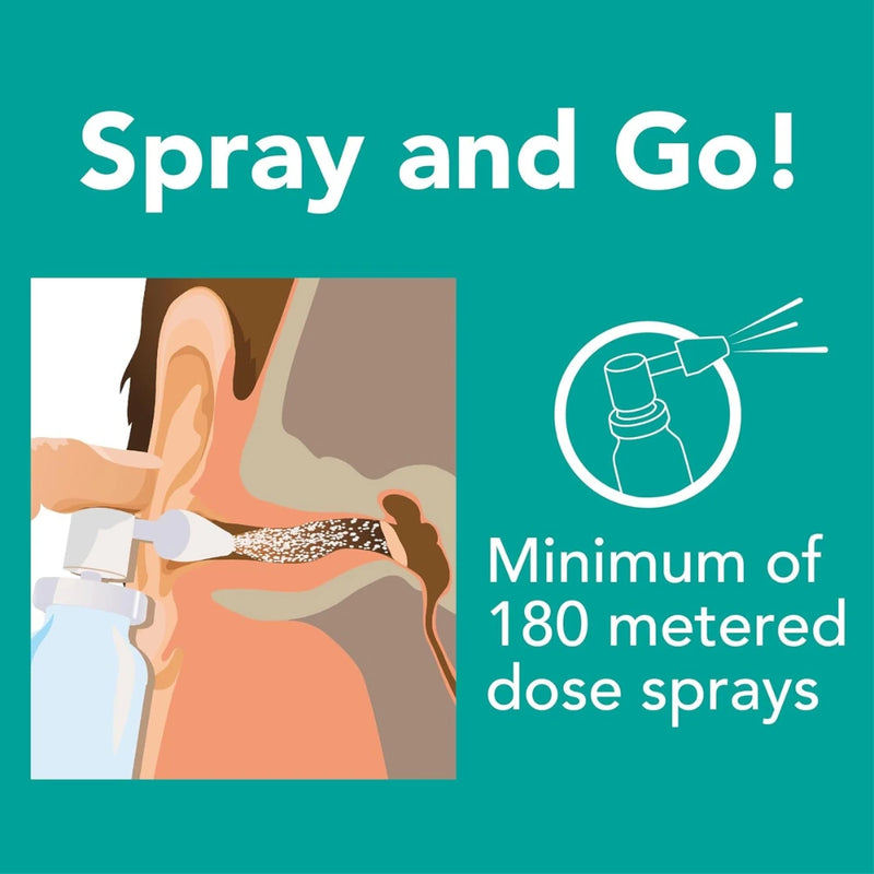 Teal promotional graphic with the text 'Spray and Go!' and 'Minimum of 180 metered dose sprays,' plus a stylized illustration of a person spraying medication into a mouth and a spray icon.