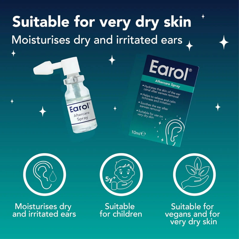 Promotional graphic for Earol Advanced Spray ear drops on a dark teal background. It shows the spray bottle and product box, with text stating it is suitable for very dry skin and moisturises dry and irritated ears.