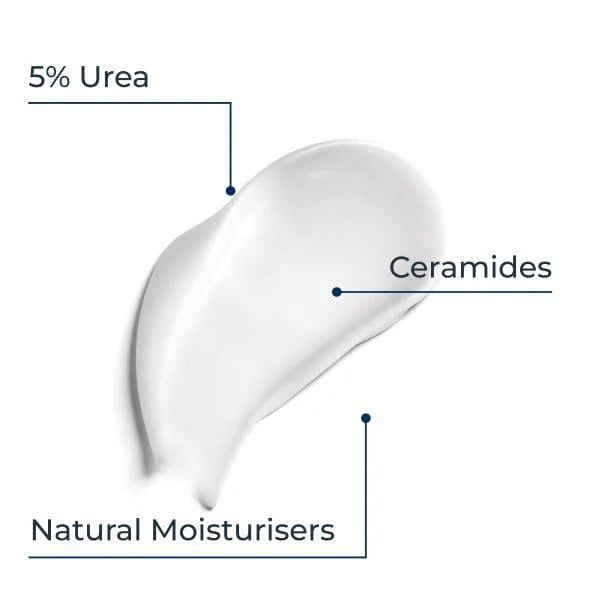 Eucerin UreaRepair Plus 10% Urea Body Lotion