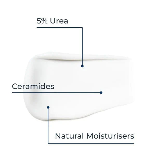 Eucerin UreaRepair Replenishing Face Cream Drops