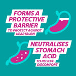 Gaviscon Double Action Mixed Berries Benefits