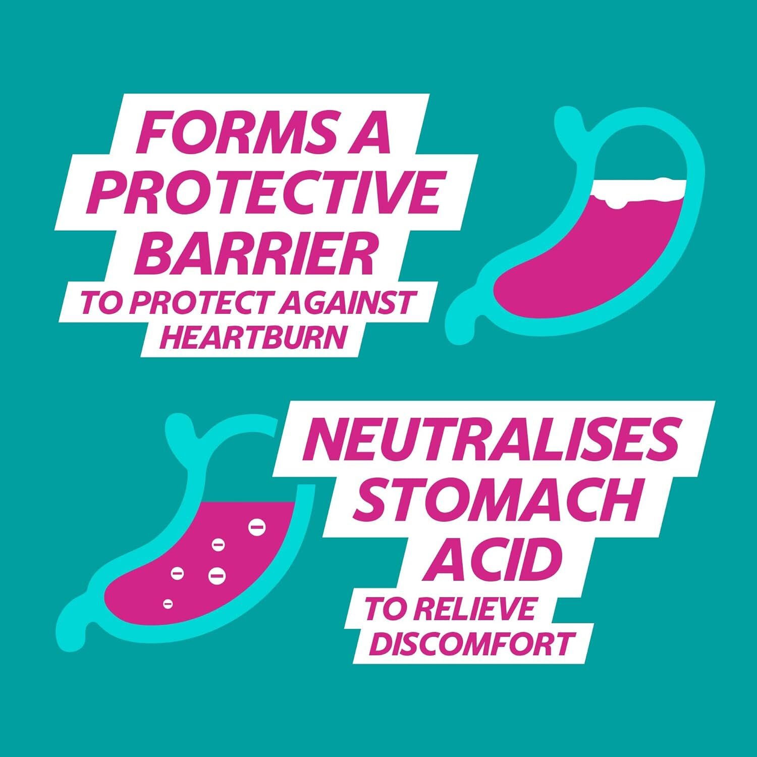 Gaviscon Double Action Mixed Berries Benefits