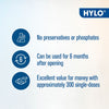 HYLO product information card with icons and text on a light blue background