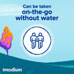 Imodium advertisement with two people icon and text on a blue background