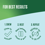 Instructions to get best result of Nicorette Nicotine Gum Original Flavor 2mg 