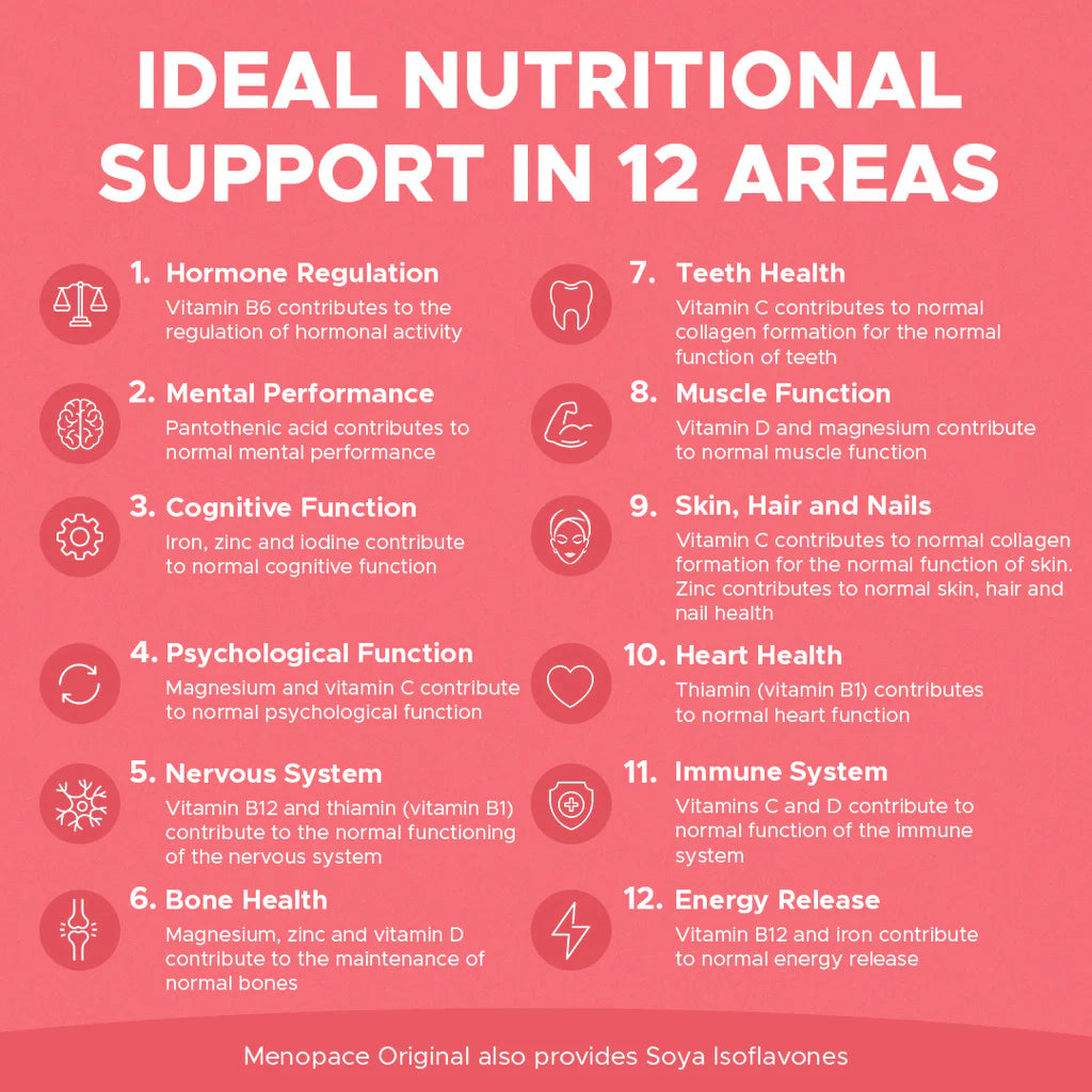 Vitabiotics Menopace Original 30 Tablets support nutiritional areas