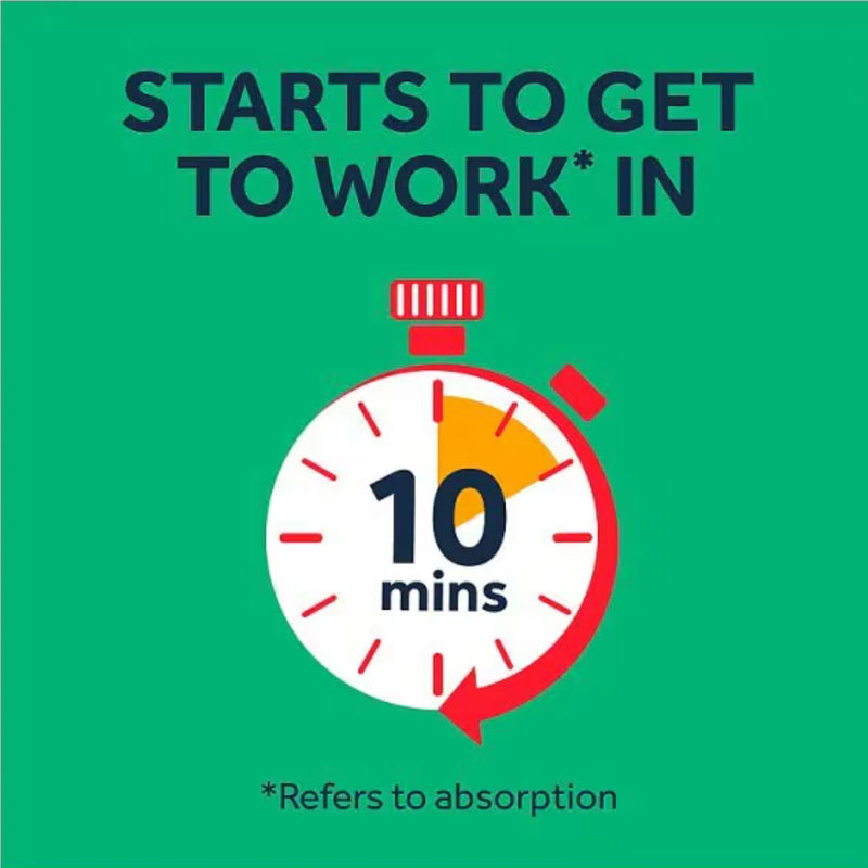 A green informational graphic with the text 'STARTS TO GET TO WORK* IN' above a stopwatch illustration showing '10 mins' and smaller text at the bottom reading '*Refers to absorption'.