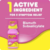 Pepto Bismol oral suspension bottle in pink and yellow packaging, shown against a pink and yellow graphic background with text highlighting '1 ACTIVE INGREDIENT FOR 5 SYMPTOM RELIEF' and 'Bismuth Subsalicylate'.