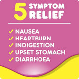 A digital graphic with a pink and yellow background featuring the text '5 SYMPTOM RELIEF' and a checklist of symptoms: nausea, heartburn, indigestion, upset stomach, and diarrhea.