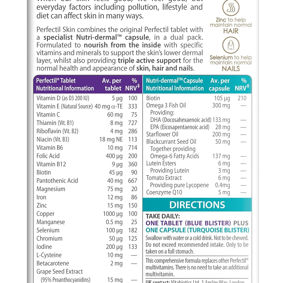 Supplement package with Perfectil branding and nutritional information on a white background