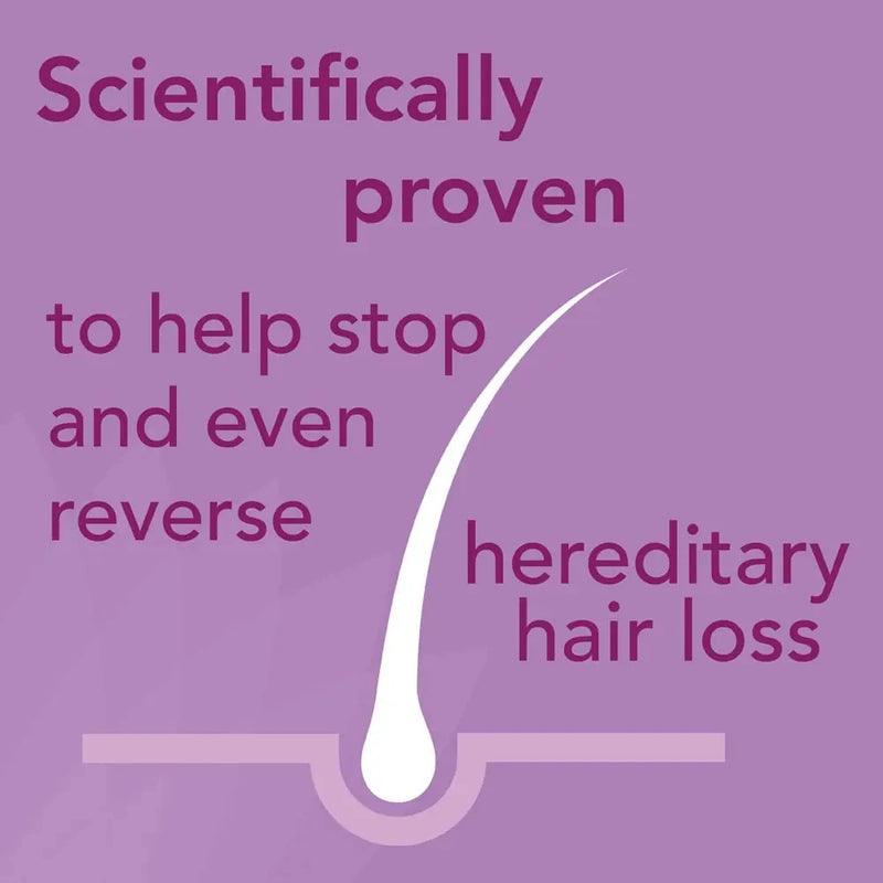 Purple background with text about scientifically proven hair loss treatment and a white hair illustration.