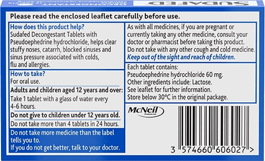 Sudafed Decongestant Tablets Pack Of 12 Pseudoephedrine Hydrochloride Back VIew