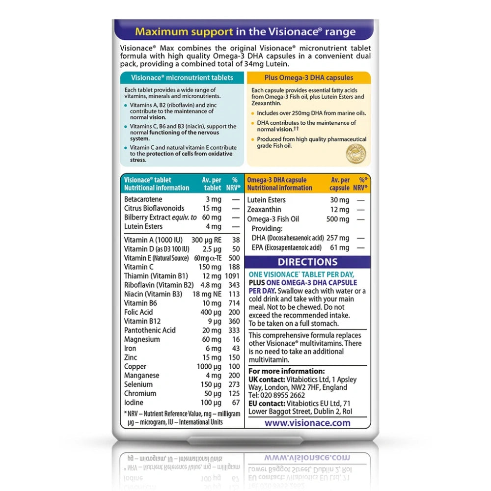 A product information card for Visiance Max, a micronutrient formula combining Visionatein tablets and Omega-3 DHA capsules. The card features a blue and white layout with detailed ingredient tables, dosage instructions, and brand logos for Visiance and Omega-3.