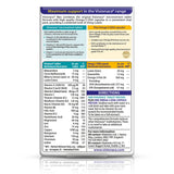 A product information card for Visiance Max, a micronutrient formula combining Visionatein tablets and Omega-3 DHA capsules. The card features a blue and white layout with detailed ingredient tables, dosage instructions, and brand logos for Visiance and Omega-3.