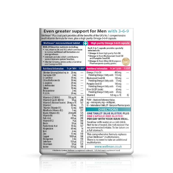 Wellman Plus Omega 3-6-9 56 tablets back view with dosage, ingredients, and usage instructions.
