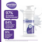 Zerodouble gel 500g bottle with Psoriasis Association branding and statistics on a white background