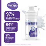Zerodouble gel 500g bottle with Psoriasis Association branding and statistics on a white background