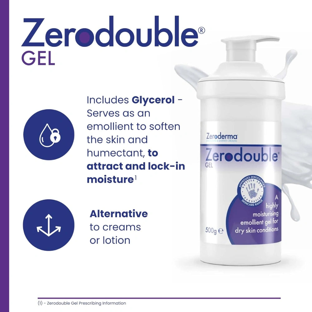 Zerodouble Gel container with text about its ingredients and benefits on a white background