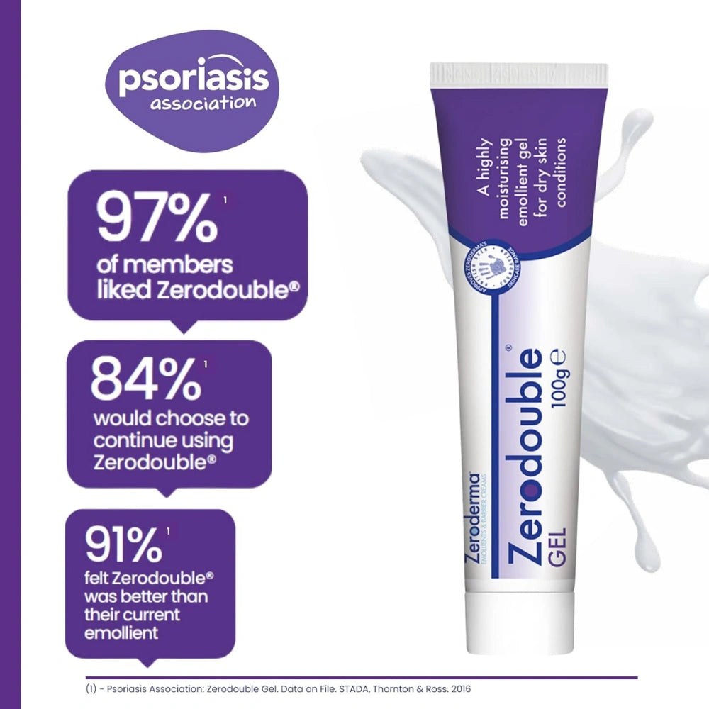 Zerodouble gel 100g tube with Psoriasis Association branding and customer feedback statistics on a white background.