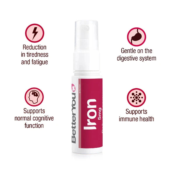 better you iron daily oral spray benefits