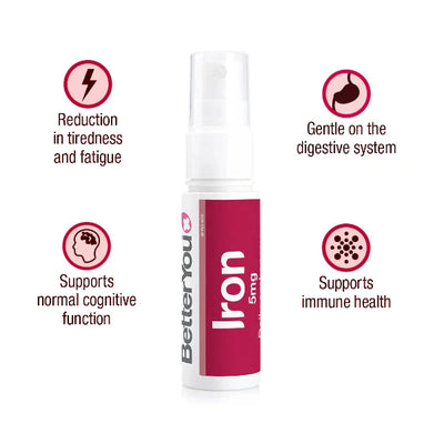 better you iron daily oral spray benefits