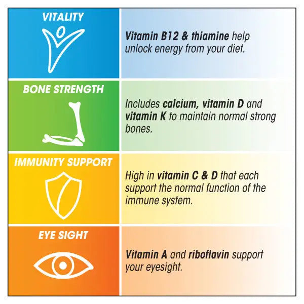 Centrum Advance 50+ 30 tablets free from wheat, gluten, milk, nuts, sugar, and GMO for seniors.