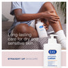 Person applying E45 moisturizing lotion to their leg with text about skin care.