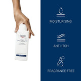 Hand holding Eucerin shampoo with icons for moisturizing, anti-itch, and fragrance-free.