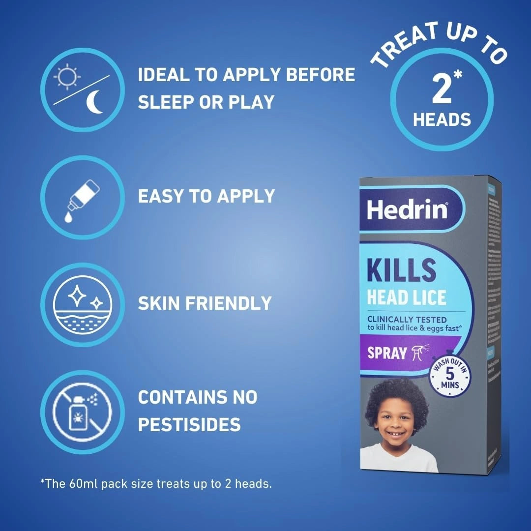 hedrin once spray gel 15 minutes