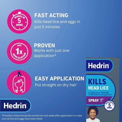 hedrin once spray gel benefits​ 