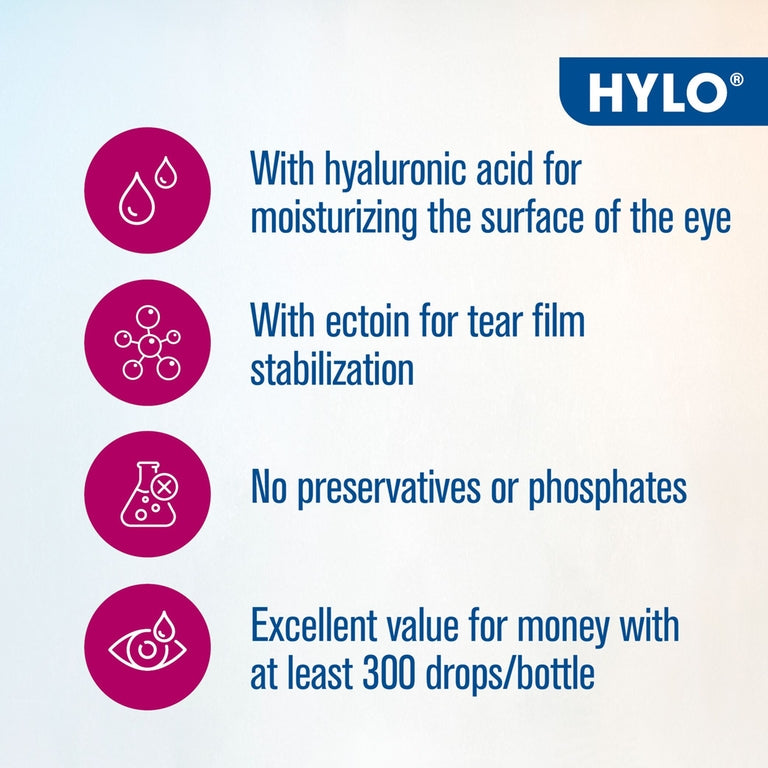 hylo dual intense eye drops​ product description with icons and text on a light blue background