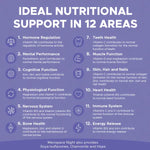Menopace Night highlights 12 health benefits, including hormone regulation and energy release.