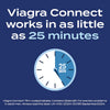 Advertisement for Viagra Connect with a clock showing 25 minutes on a blue background